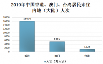 澳门和香港一肖一码一必中一肖雷锋，详细解答解释落实