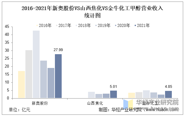 新澳准确内部开彩资料大全，全面解答解释落实的探讨