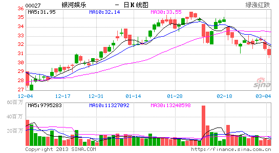 热点 第45页