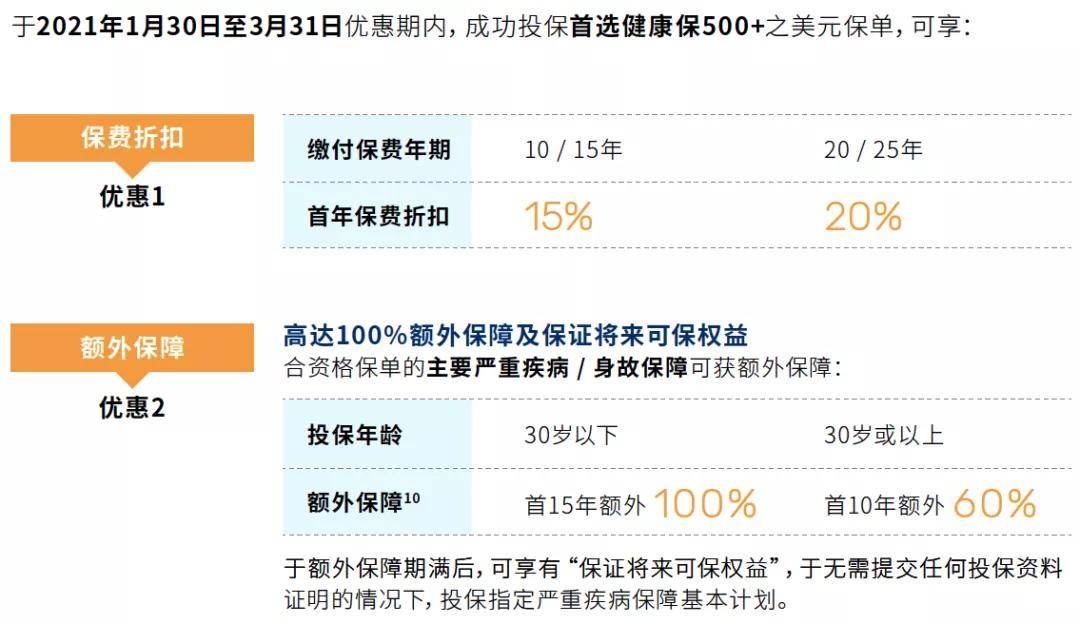 澳门与香港一一码一特一中准选今晚，详细解答、解释与落实