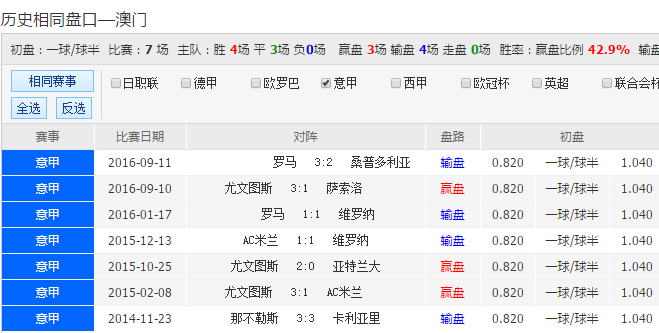 澳门与香港今晚彩票特马精准预测，解答、解释与落实