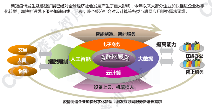 澳门新趋势下的精准免费大全与详细解答解释落实策略